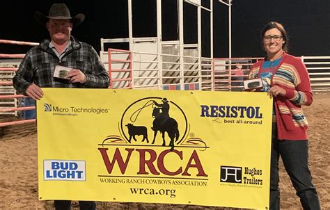 r.keno 2020 results today|Rodeo Results .
